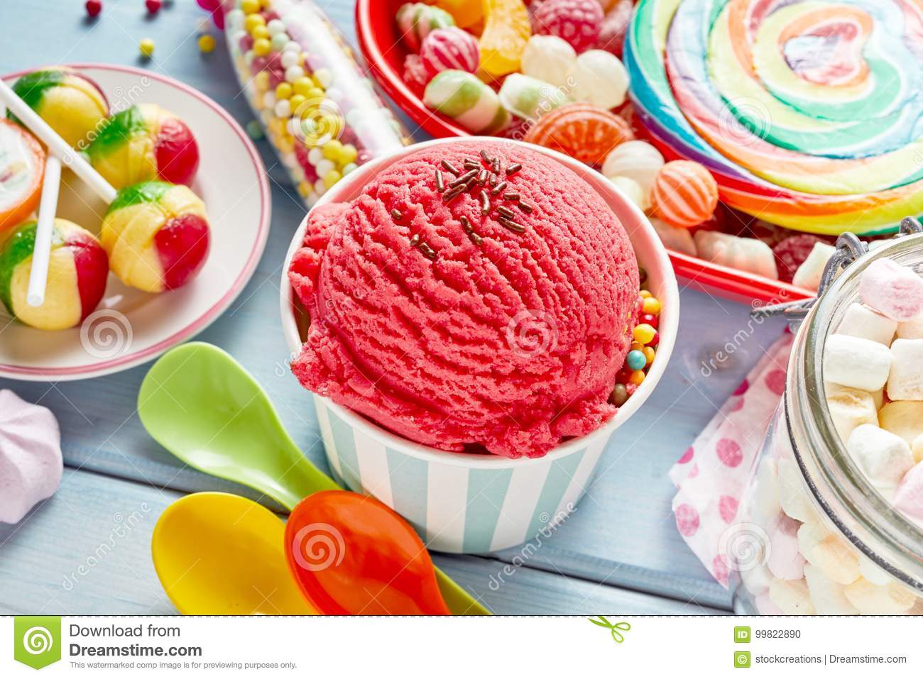 Confectionery & Ice Cream