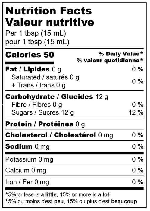 Provisions Food Company - Limited Edition Gold Collection