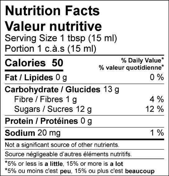 Provisions Food Company - Peach Prosecco Sparkling Jam: 125mL